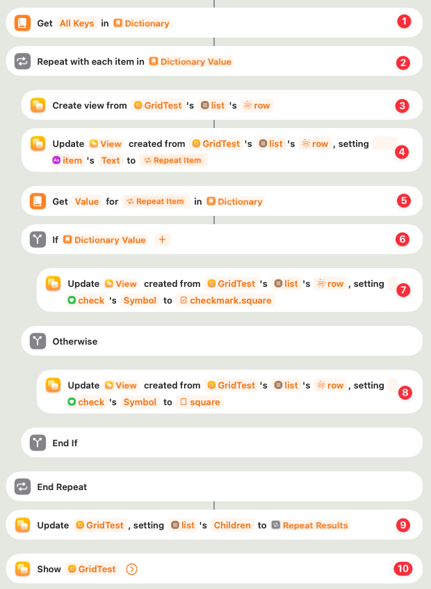 Apple Shortcuts workflow loops through dictionary items, creates GridTest rows, sets text and checkbox symbols, and displays the grid